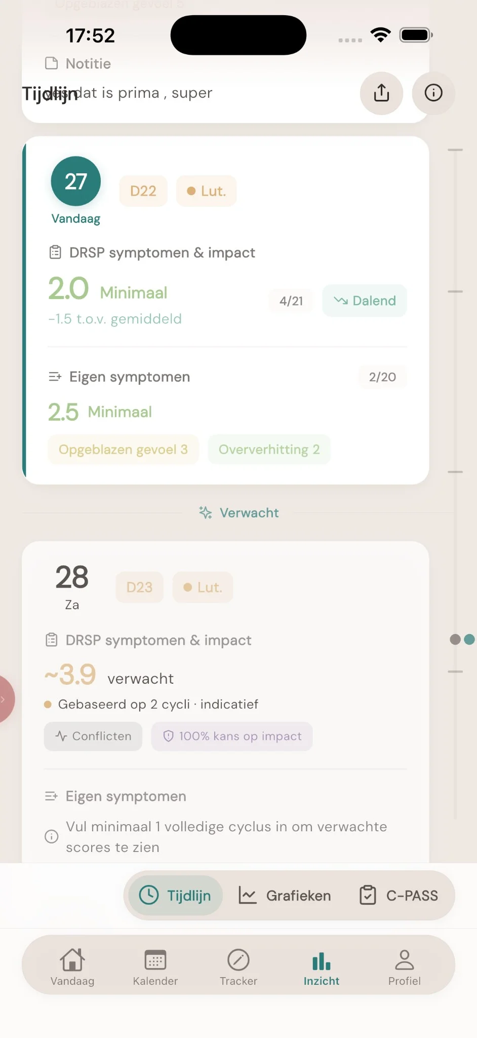 Heatmap grid — symptoomscores in raster per dag (kleurcodes 1–6)