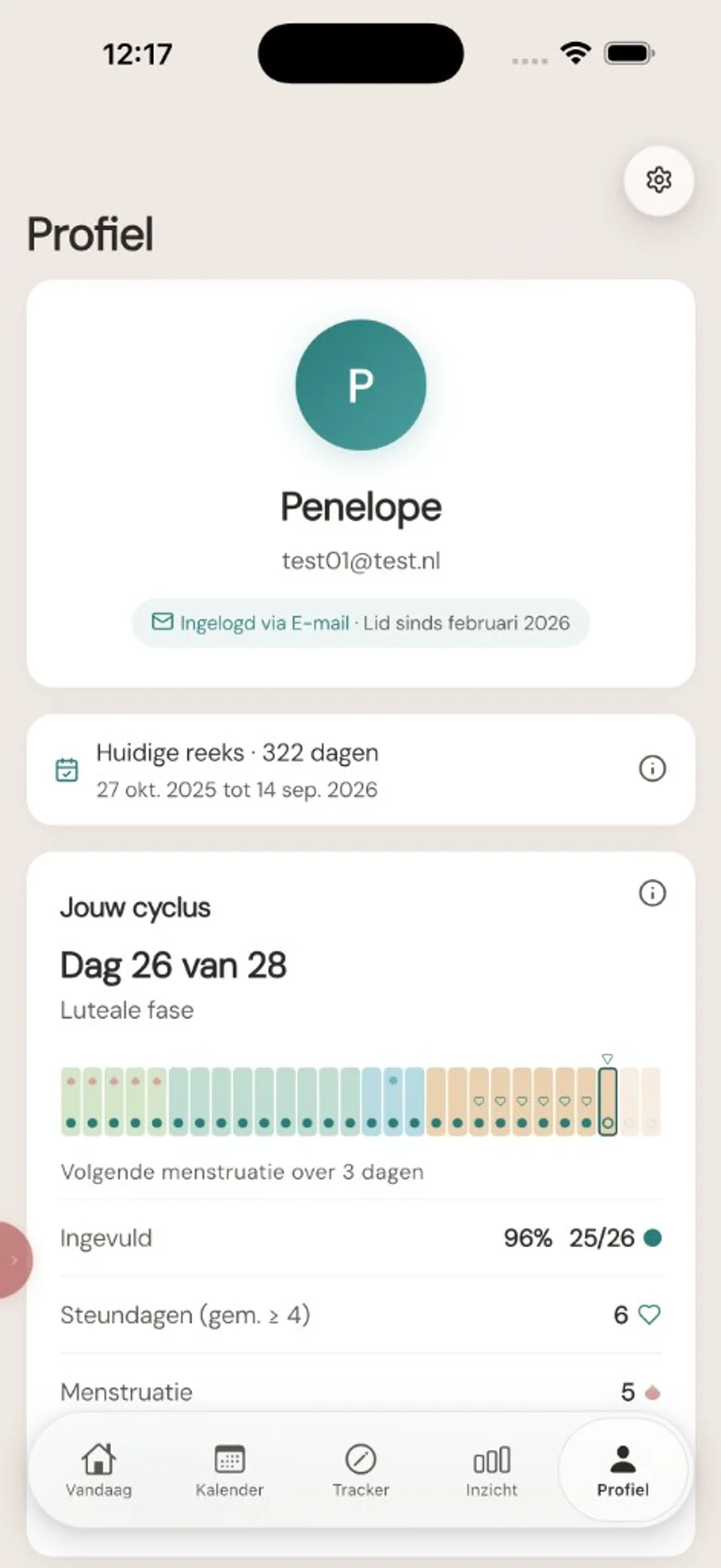 Profiel: huidige cyclus, reeks en steundagen