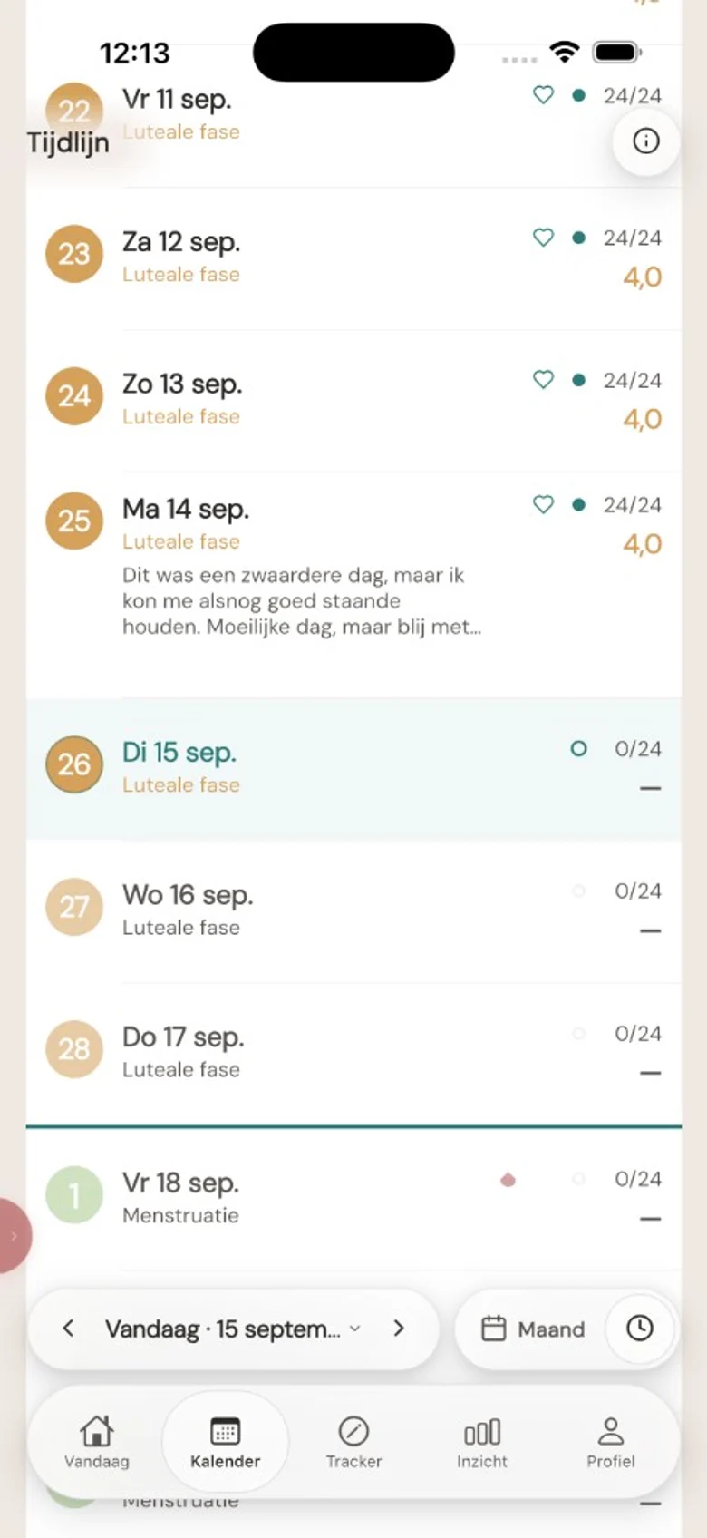 Tijdlijn: dagen met fase, scores en notities